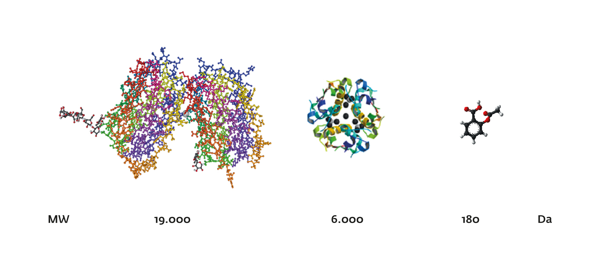 Biosimilari in diabetologia Biosimilari in diabetologia