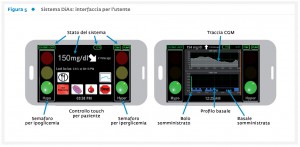 Figura5