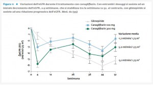 Figura 11_Variazioni