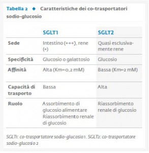 Tabella 2_Caratteristiche