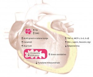opinioni-fig-01