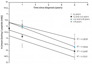 guglielmi-fig-03