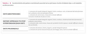 Tab_2_Opinioni