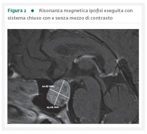 28_3_Clinic_fig2