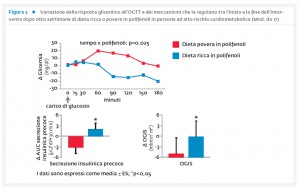 28_3_Rassegna1_fig3