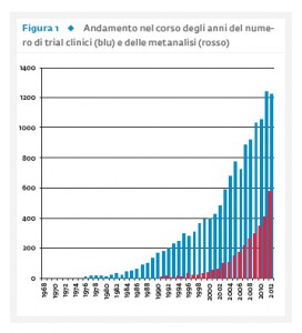 28_2_Rassegna 1_Fig 1