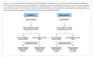 28_4_Aggiornamento_6_Fig.1
