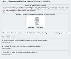 28_4_Vita_10_Tab.1
