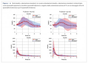 29_1_Medicina_5_Fig.7