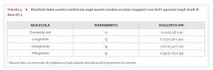 29_1_Opinioni_4_Tab.5