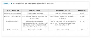 29_1_Rassegna_3_Tab.2