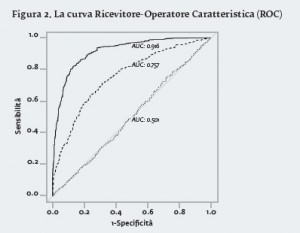 29_1_Vita_8_Fig.2