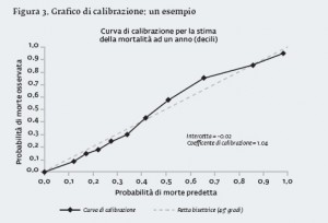 29_1_Vita_8_Fig.3