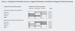 29_1_Vita_8_Fig.4