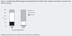 29_1_Vita_8_Fig.5