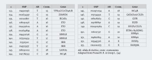 29_1_Vita_8_Tab.2c