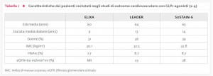 29_1_Opinioni_4_Tab.1