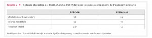29_1_Opinioni_4_Tab.3