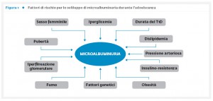29_1_Rassegna_2_Fig.1
