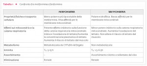 29_2_Opinioni_4_Tab.1
