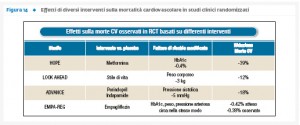 29_2_Rassegna_1_Fig.14