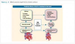 29_2_Rassegna_1_Fig.15