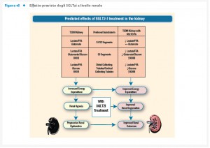 29_2_Rassegna_1_Fig.16