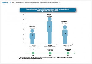 29_2_Rassegna_1_Fig.3