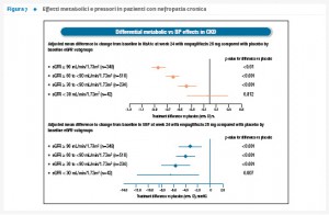 29_2_Rassegna_1_Fig.7