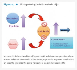 29_2_Rassegna_2_Fig.4