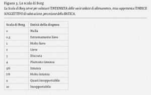 29_2_Vita_10_Fig.3
